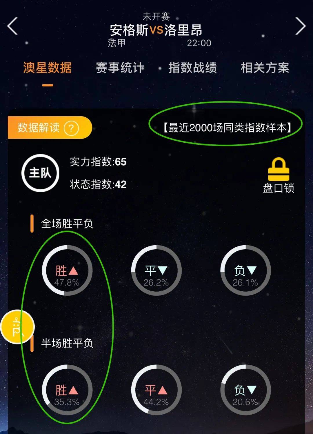 量机